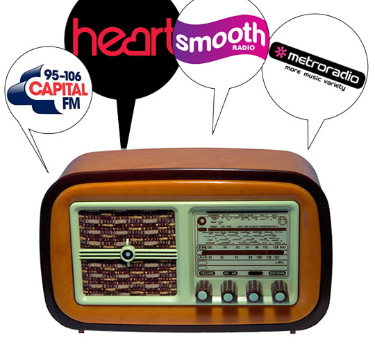 Radio Advertising and Media opportunities